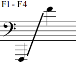 F1 - F4
