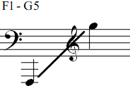 F1 - G5