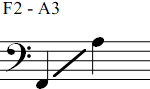 F2 - A3