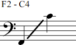 F2 - C4