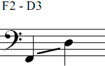 F2 - D3