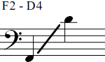 F2 - D4