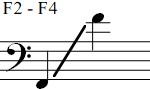 F2 - F4