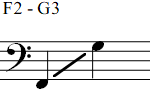 F2 - G3