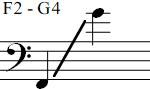 F2 - G4