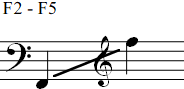 F2 - F5