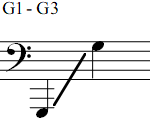 G1 - G3