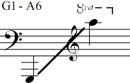 G1 - A6