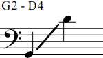 G2 - D4