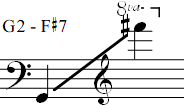 G2 - F#7