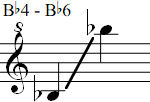 Bb4 - Bb6