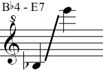 Bb4 - E7