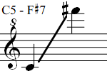 C5 - F#7