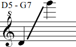 D5 - G7