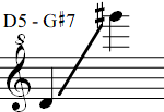 D5 - G#7