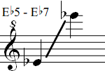 Eb5 - Eb7