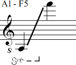 A1 - F5