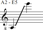 A2 - E5