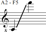 A2 - F5