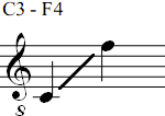 C3 - F4