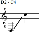 D2 - C4