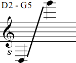 D2 - G5