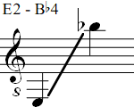 E2 - Bb4