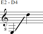 E2 - D4