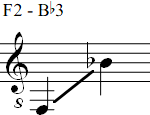 F2 - Bb3