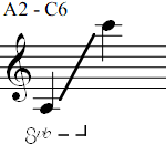 A2 - C6
