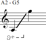 A2 - G5