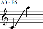 A3 - B5