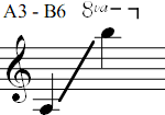 A3 - B6