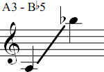 A3 - Bb5