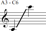 A3 - C6