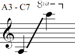 A3 - C7