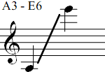 A3 - E6