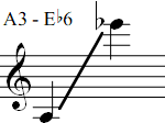 A3 - Eb6