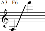 A3 - F6