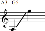 A3 - G5