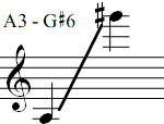 A3 - G#6