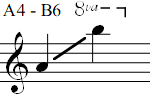 A4 - B6