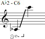 Ab2 - C6