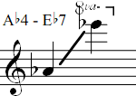 Ab4 - Eb7