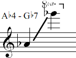 Ab4 - Gb7