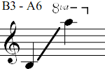 B3 - A6