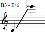 B3 - Eb6