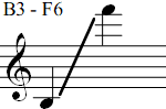 B3 - F6