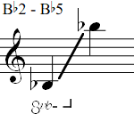 Bb2 - Bb5