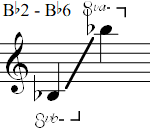 Bb2 - Bb6